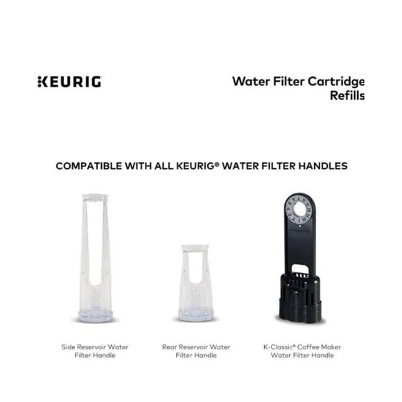 Kitchen Keurig Water Filter Compatible With 2 Kcup Pod Coffee Makers